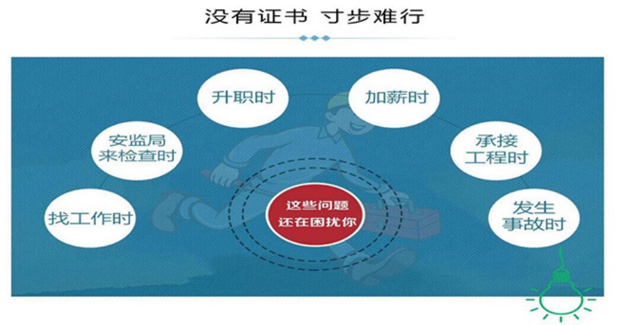 乌鲁木齐特种作业考证培训职业技术学校排名榜总结