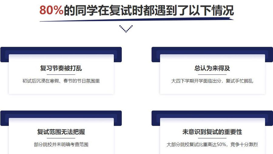 2024哈尔滨口碑前十的考研复试调剂机构汇总一览 2024哈尔滨口碑前十的考研复试调剂机构汇总一览