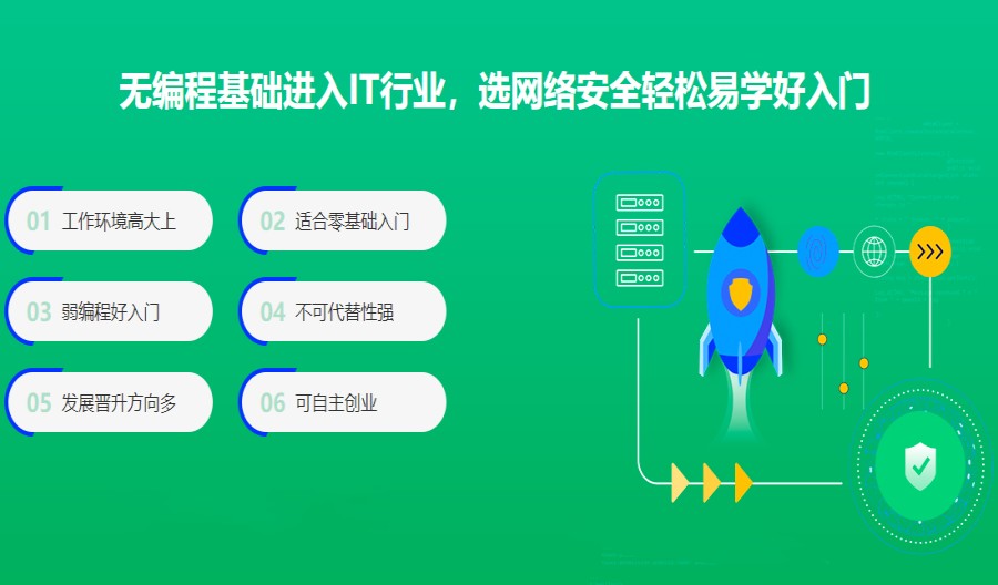 速览排名好的学习网络安全技术培训机构人气top10名单.jpg