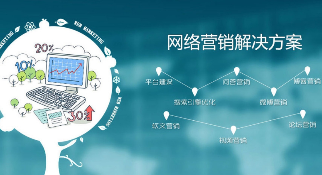 十大实力强的网络营销师正规培训机构排行榜一览