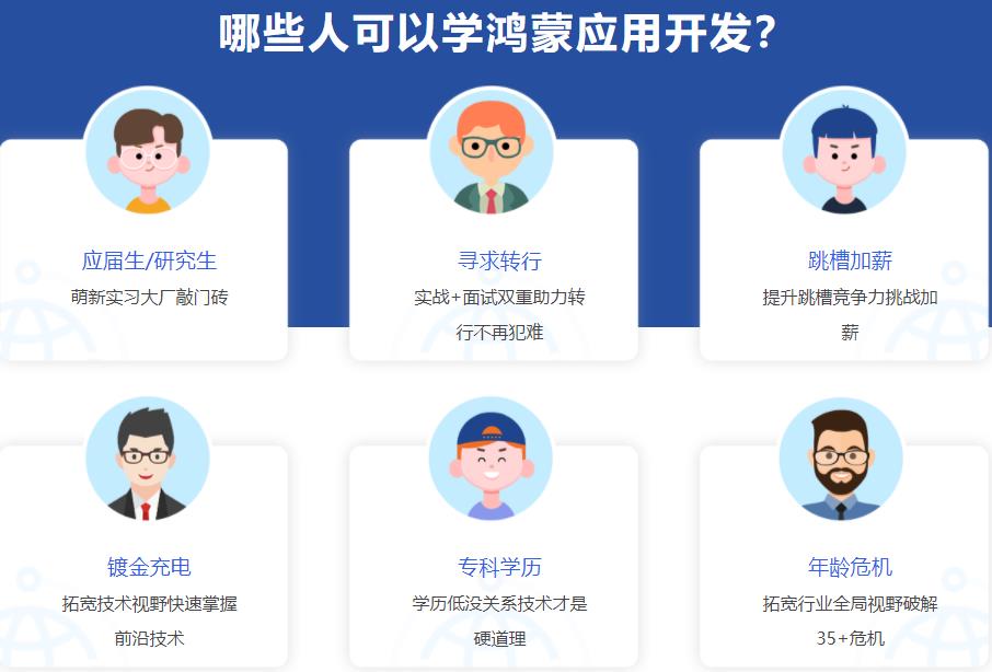 十大2024鸿蒙系统开发培训班实力强名单更新一览