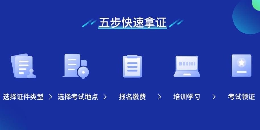 一览上海无人机驾驶证报考机构排名 一览上海无人机驾驶证报考机构排名