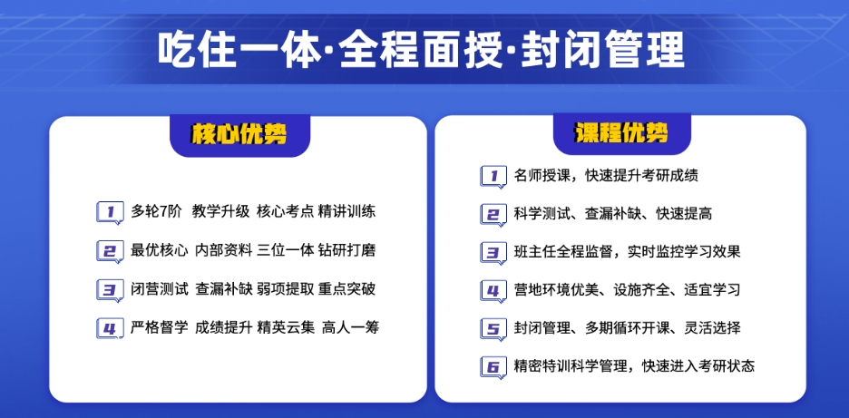 国内公认十大不错的考研封闭式培训学校名单排名公布.jpg