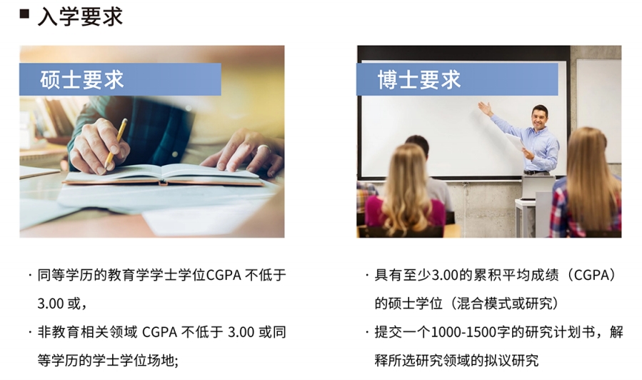 马来亚大学教育硕博2024招生简章新发布一览