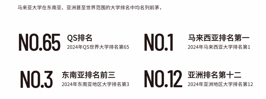 马来亚大学教育硕博2024招生简章新发布一览