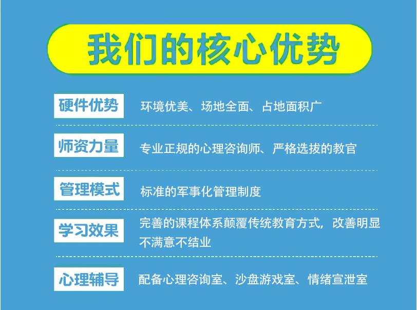 宣布TOP榜前十军事化改善网瘾叛逆学校甄选排名表单.jpg