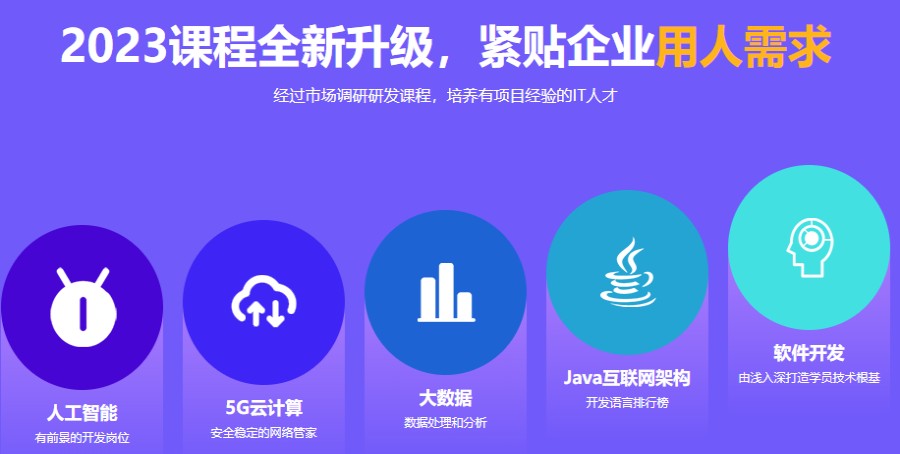 学IT技术哪个培训学校比较好.jpg