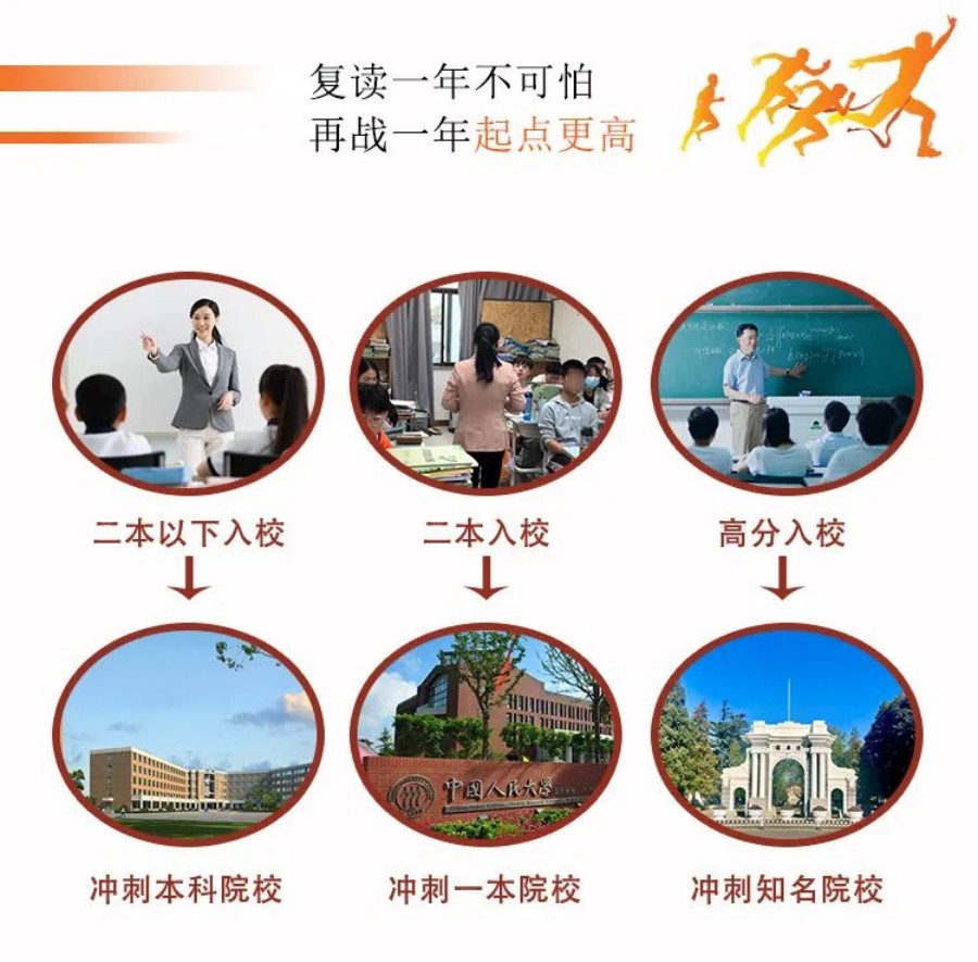 珠海排名前十的高考复读集训学校一览名单.jpg