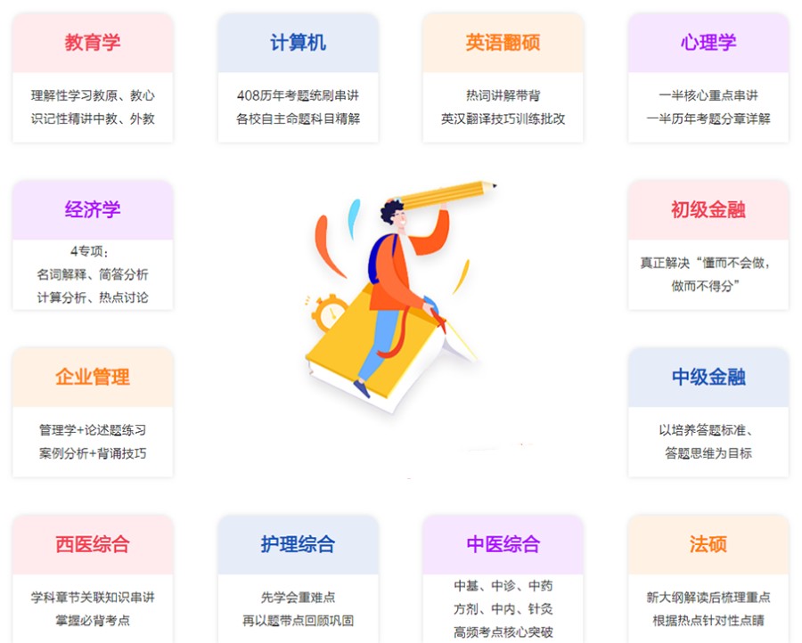 沈阳考研培训机构前十推荐.jpg