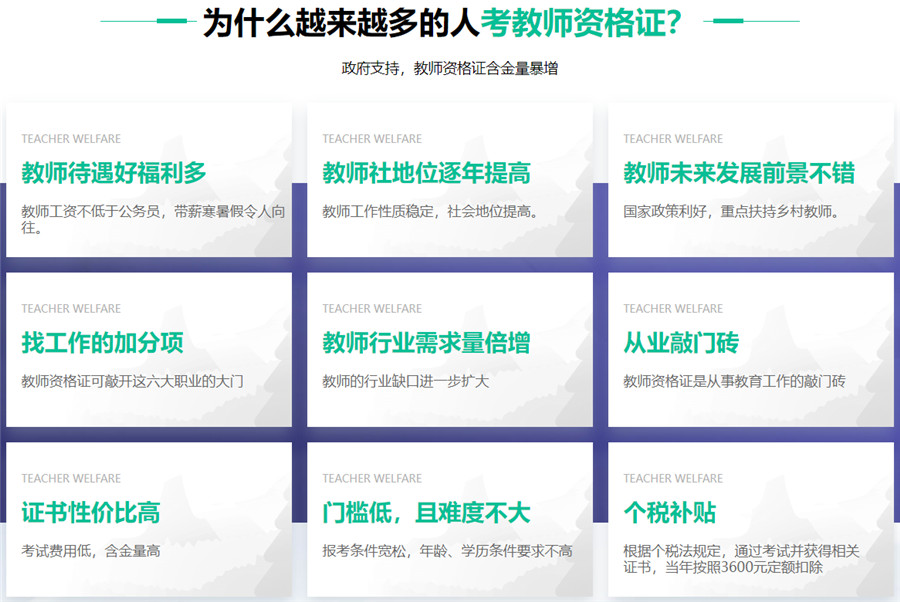 国内五大教师资格证培训机构排名top5推荐