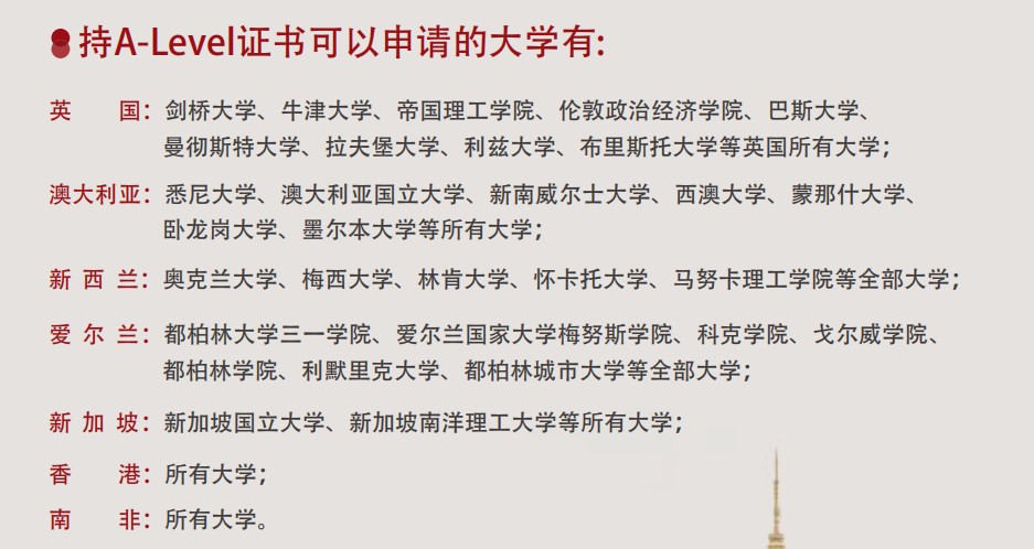 十大广州alevel辅导培训机构2024排行榜已更新