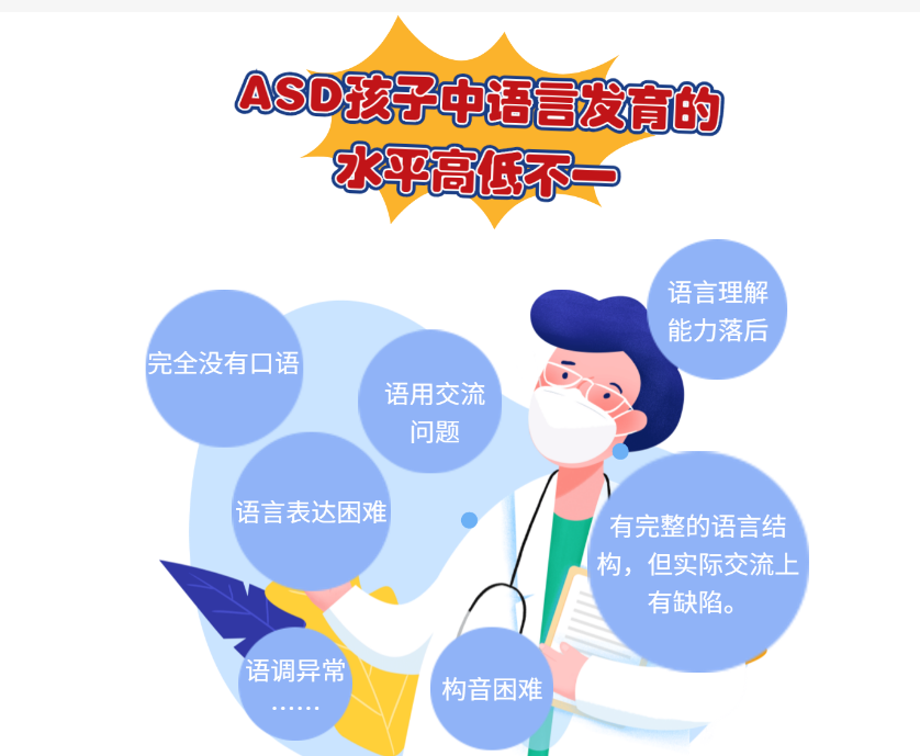 揭晓成都前10家儿童语言培训康复中心排名列表更新 揭晓成都前10家儿童语言培训康复中心排名列表更新