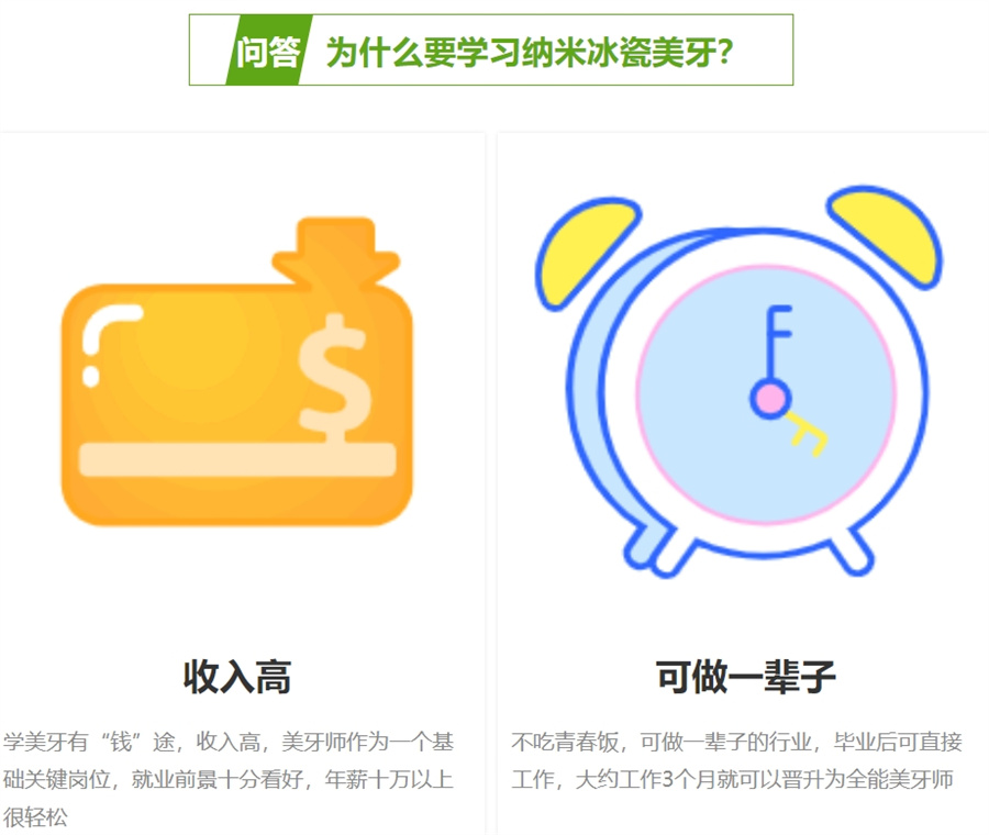 国内口碑评价好的美牙培训机构10大排名