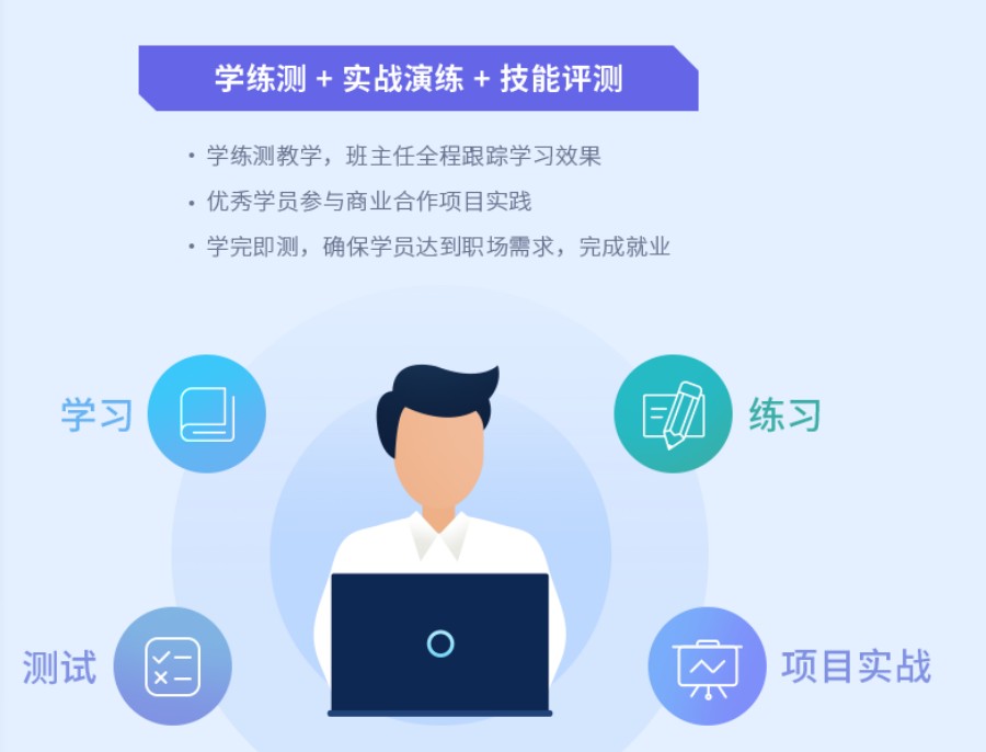 宣布十大口碑好的游戏制作开发培训机构名单排名公布.jpg