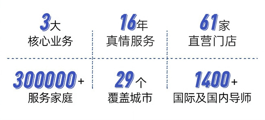 国内比较好的自闭症机构十大排名表-特殊儿童康复训练 国内比较好的自闭症机构十大排名表-特殊儿童康复训练