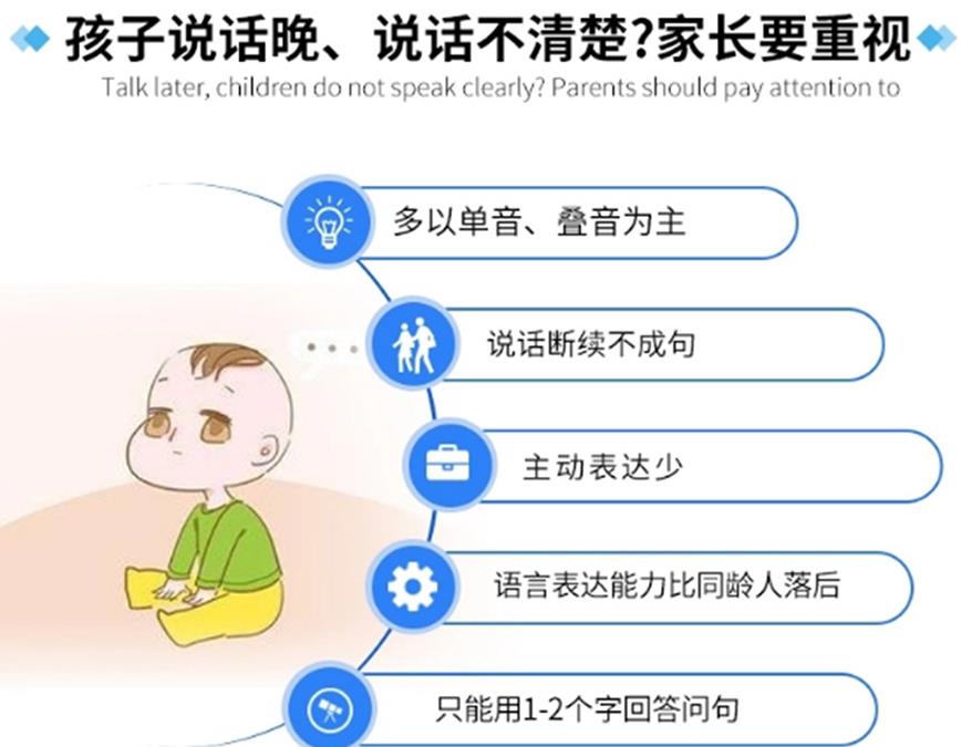 徐州TOP5儿童语言训练矫正中心排名好的名单参考.jpg