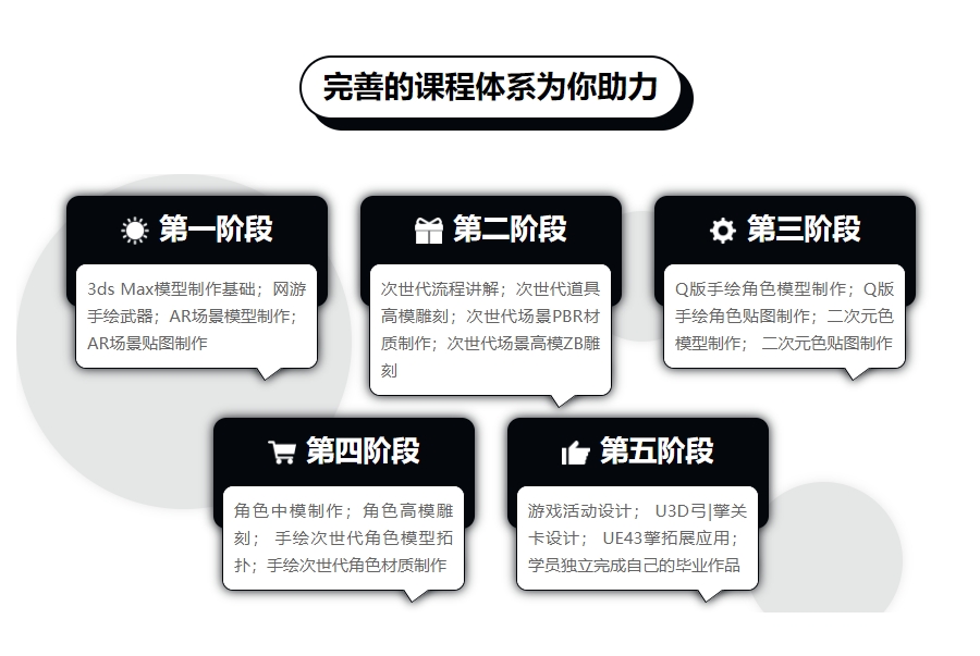 南京前十大3D游戏美术设计培训机构名单汇总