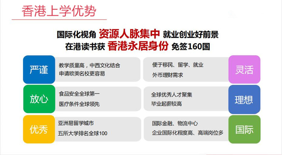 深圳申请香港研究生留学规划中介机构五大排名名单公布