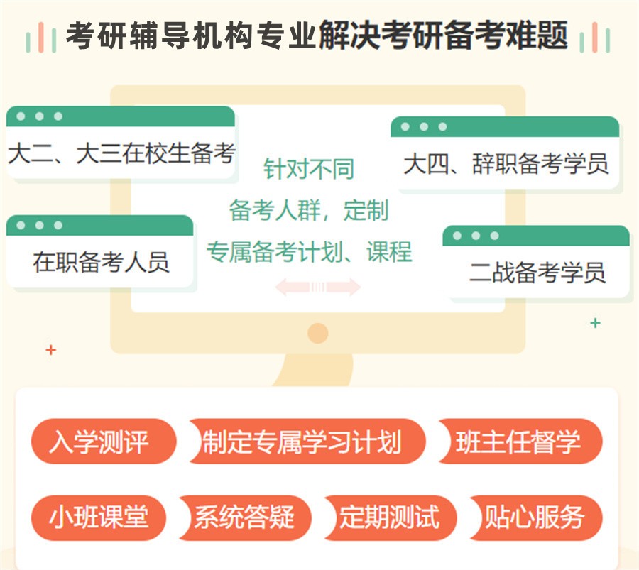 哈尔滨考研比较好的集训学校名单前十汇总一览