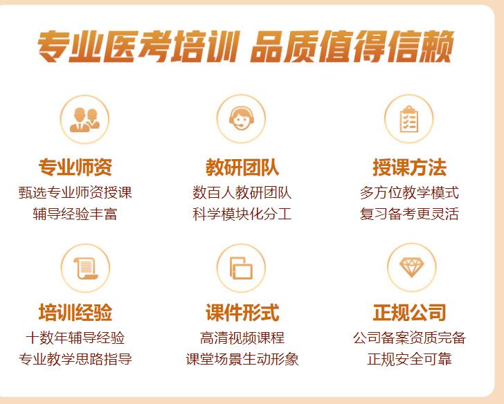 一览研究生临床医学报考辅导集训机构2024名单解析.jpg 一览研究生临床医学报考辅导集训机构2024名单解析.jpg