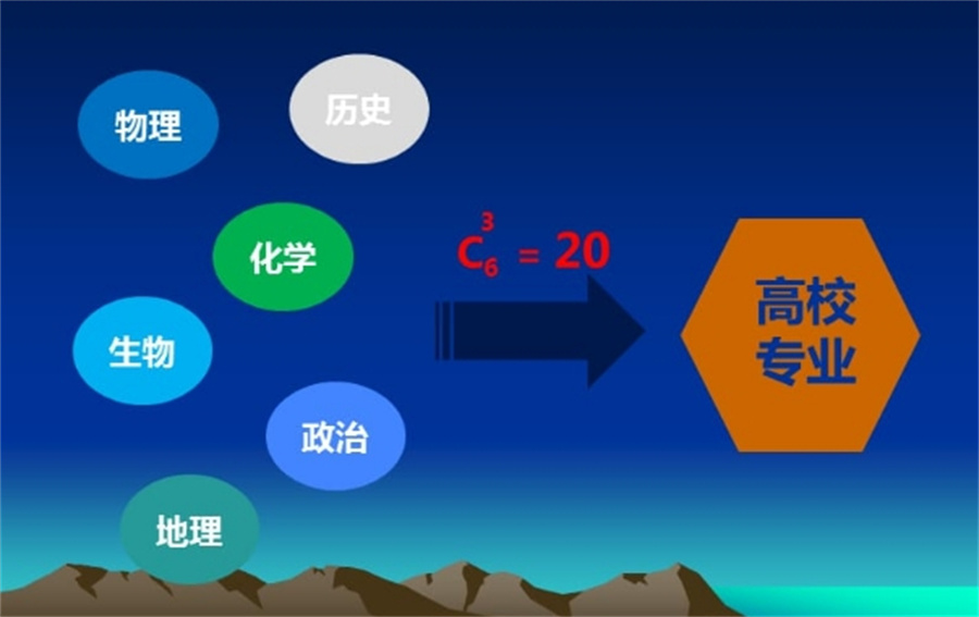 广西南宁排行榜前五高考志愿填报咨询机构名单
