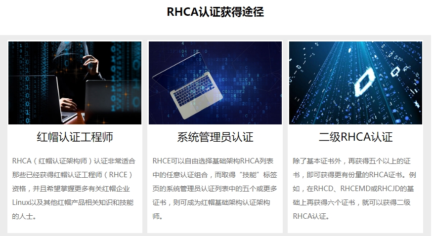 2024正规红帽认证rhca培训机构十大名单已出炉