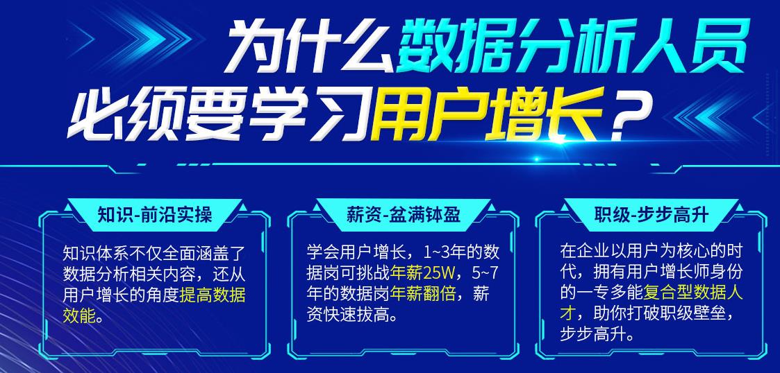 靠谱推荐十大数据分析师培训班实力排名榜
