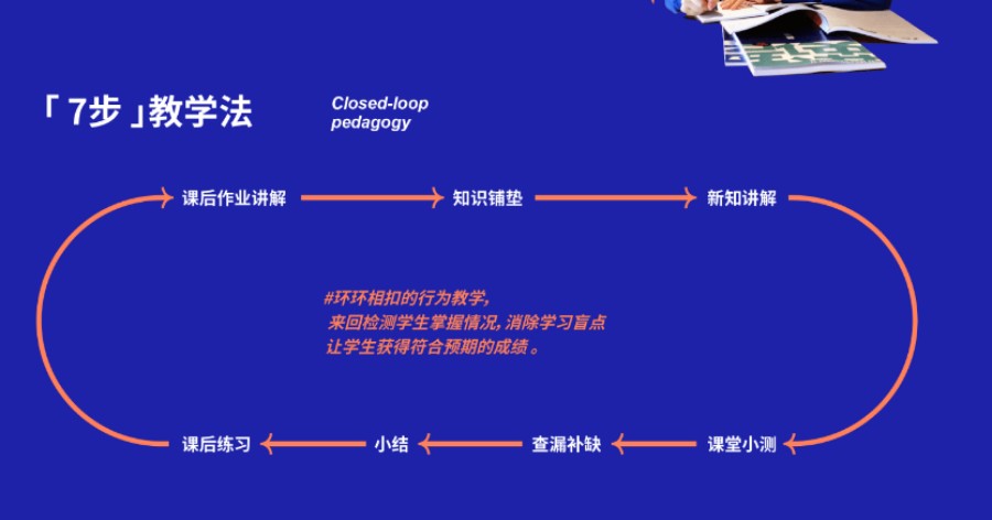 珠海十大排名好的港澳台联考学校名单汇总一览.jpg