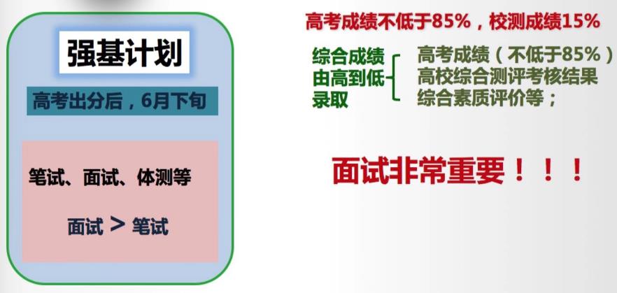 盘点成都高中生涯规划正规机构排名top10