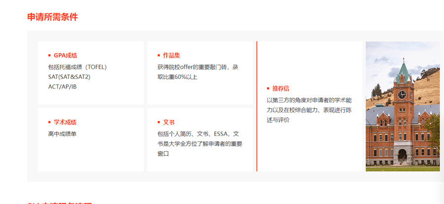 更新十大英国艺术留学办理机构实力排行榜