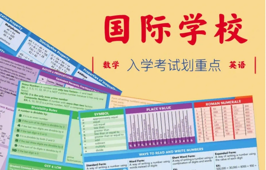 2024广东十大国际学校入学考试培训机构top10排行榜一览