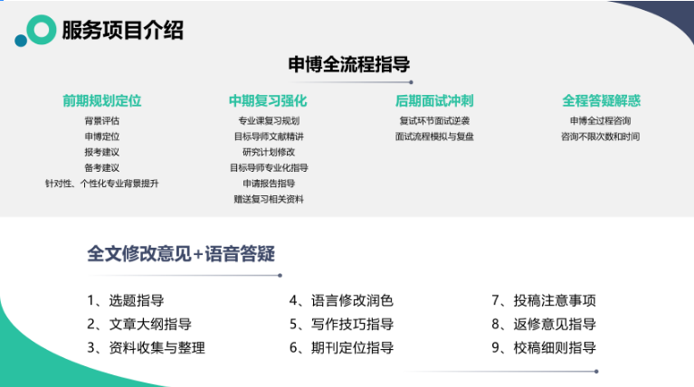 医学考博辅导