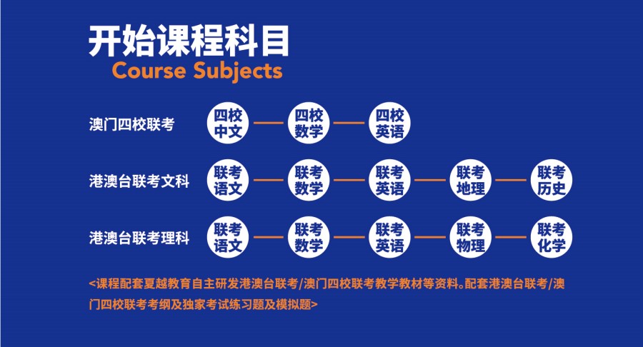 珠海排名前五港澳台联考培训机构详细名单分析.jpg