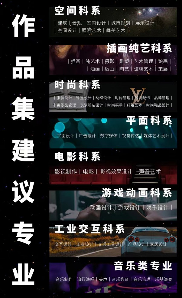 国内比较厉害的留学作品集指导机构排名top10