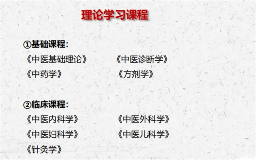 燃爆朋友圈的十大正规中医师承&中医专长培训机构排名名单