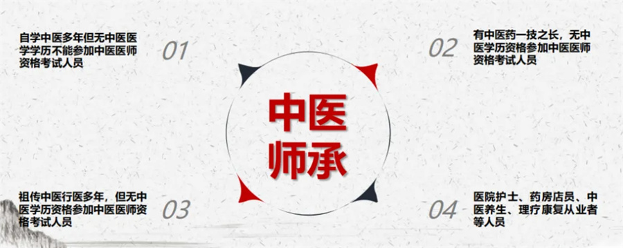 国内中医专长培训机构五大排名公布速览-针灸理论实操培训
