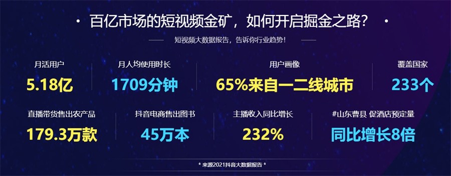 十大正规短视频剪辑培训班人气榜名单-排行榜前十
