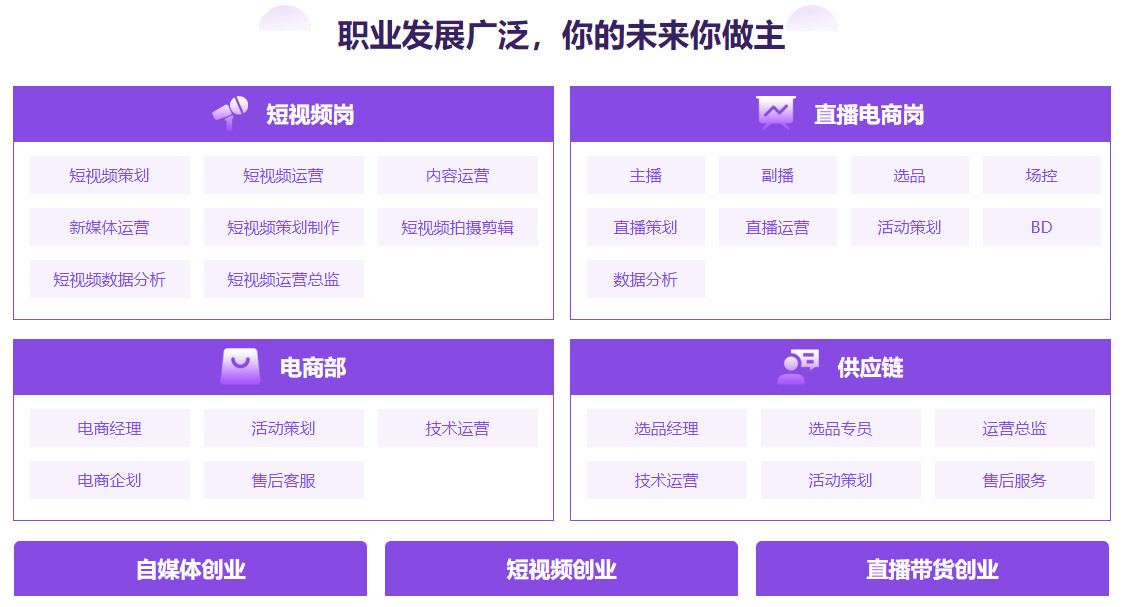 力推TOP十大专注于短视频线下剪辑技术培训的机构实力排名.jpg 力推TOP十大专注于短视频线下剪辑技术培训的机构实力排名.jpg