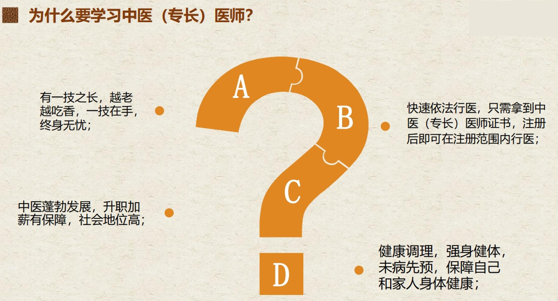十大不可忽略的中医专长培训机构实力排行榜