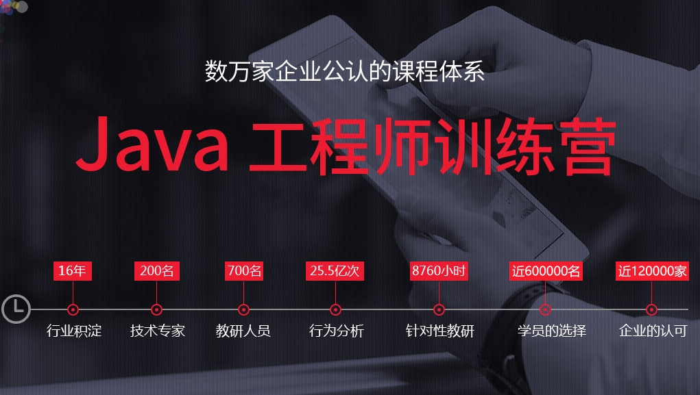 解析国内Java软件开发培训机构十大实力榜汇总一览