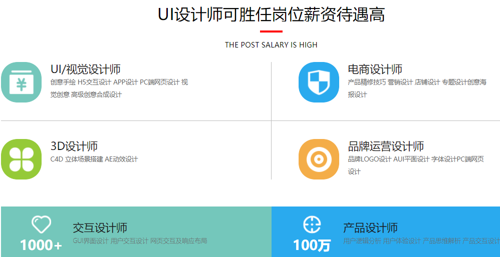 盘点国内UI培训比较好的机构前十名名单一览
