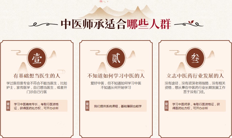 武汉中医师承培训机构top10排行榜一览.jpg