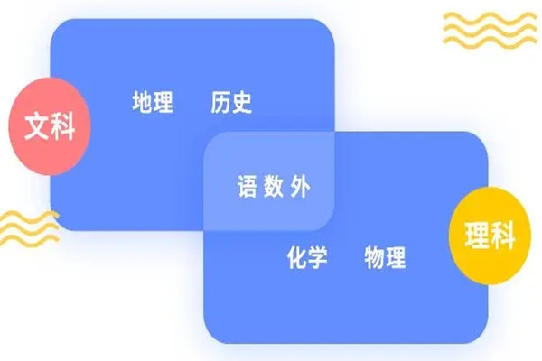 广州top5排名港澳台华侨生联考培训机构汇总表 广州top5排名港澳台华侨生联考培训机构汇总表