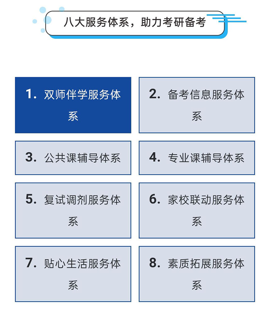 北京考研培训十大口碑好的机构名单汇总