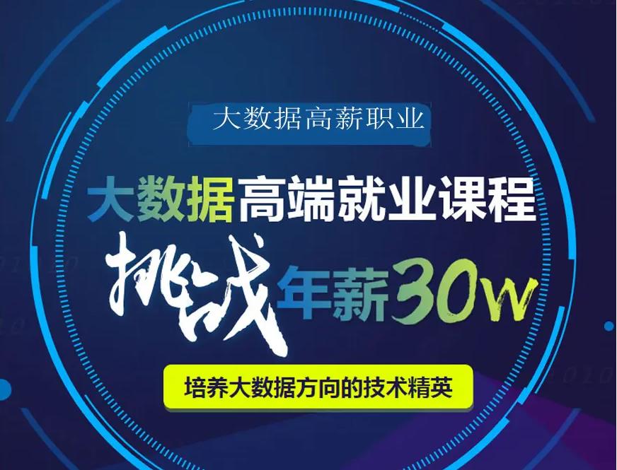 热推TOP10十大大数据培训学校实力排名榜揭晓 热推TOP10十大大数据培训学校实力排名榜揭晓