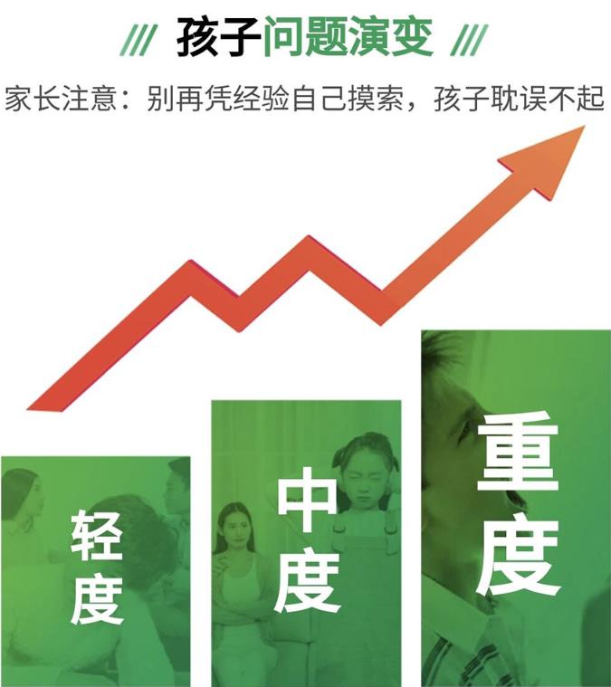 山西太原十大叛逆孩子不良行为封闭式矫正学校排名出炉.jpg