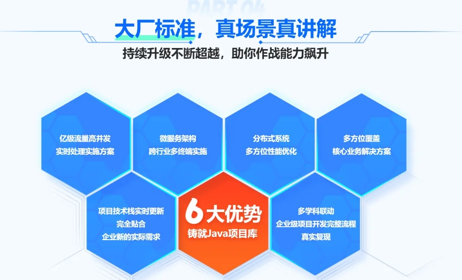 国内专门java全栈工程师培训学校top榜十大名单更新