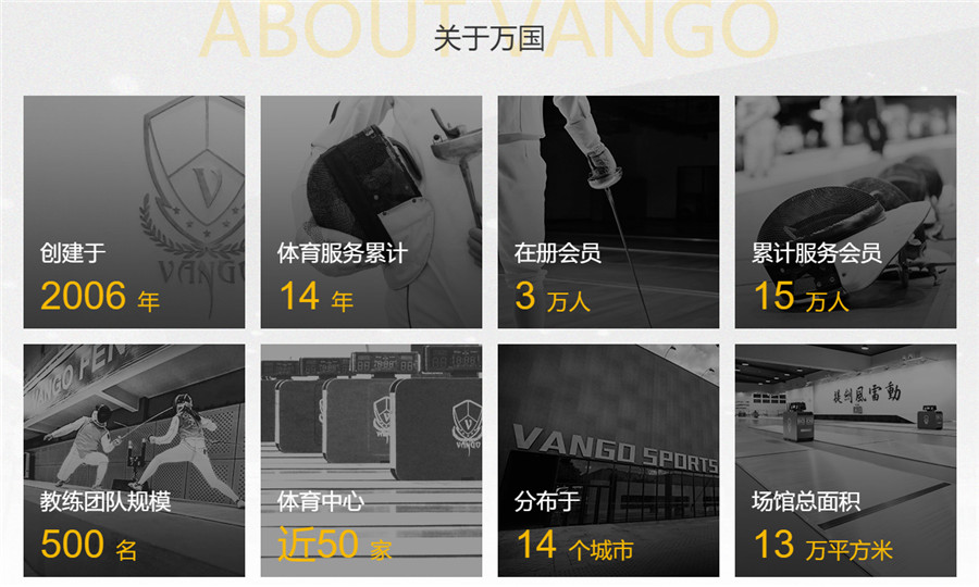国内排名top10的青少儿击剑培训机构汇总 国内排名top10的青少儿击剑培训机构汇总