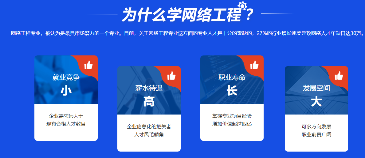 国内十大网络运维工程师培训机构排名