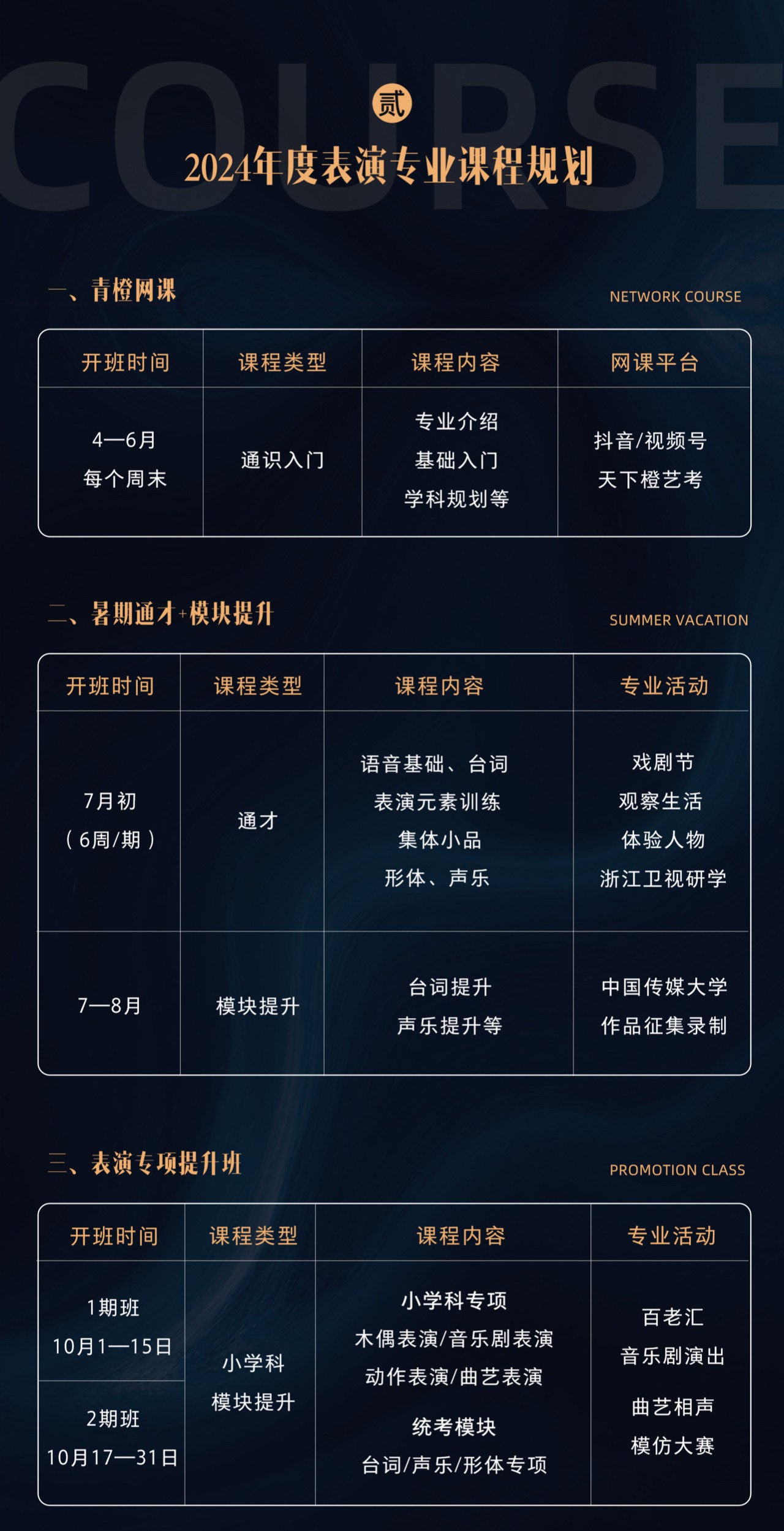 揭晓杭州表演艺考培训机构口碑前十排行榜一览